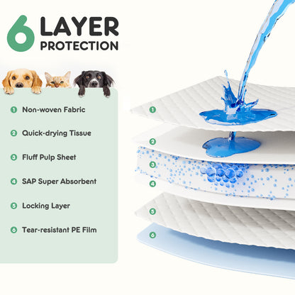 Leak-Proof Disposable Puppy Pads